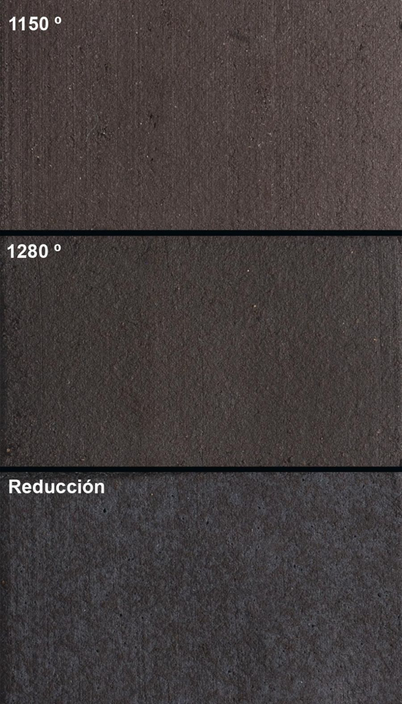 Gres Negre CH 0-0.2 mm 